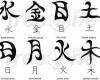 Иероглифы, Япония и Китай (kino-zl)
